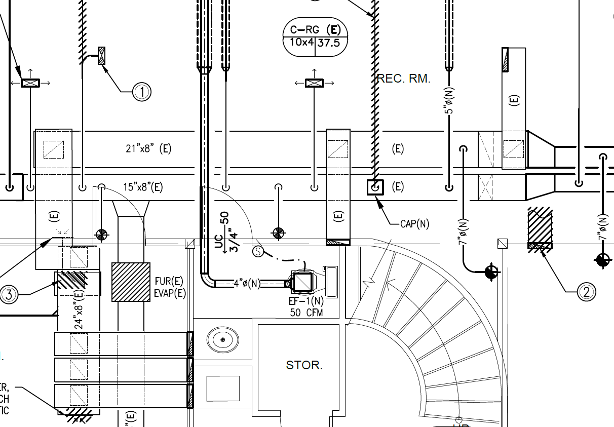 Building Permit Requirements in Ottawa